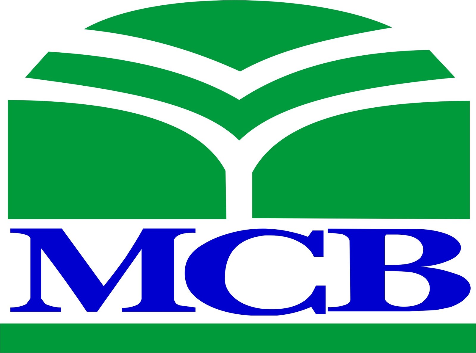 mcb-loans-details-muslim-commercial-bank