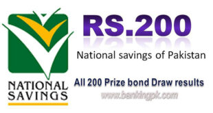 All 200 Prize bond draw result