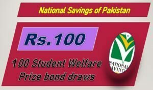 Rs.100 prize bond list | Banking PK Rs.100 prize bond list